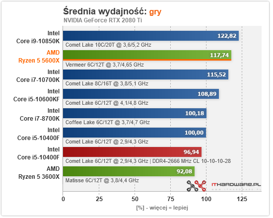 obraz.png.82e7488da61353f2def86325d3879a84.png