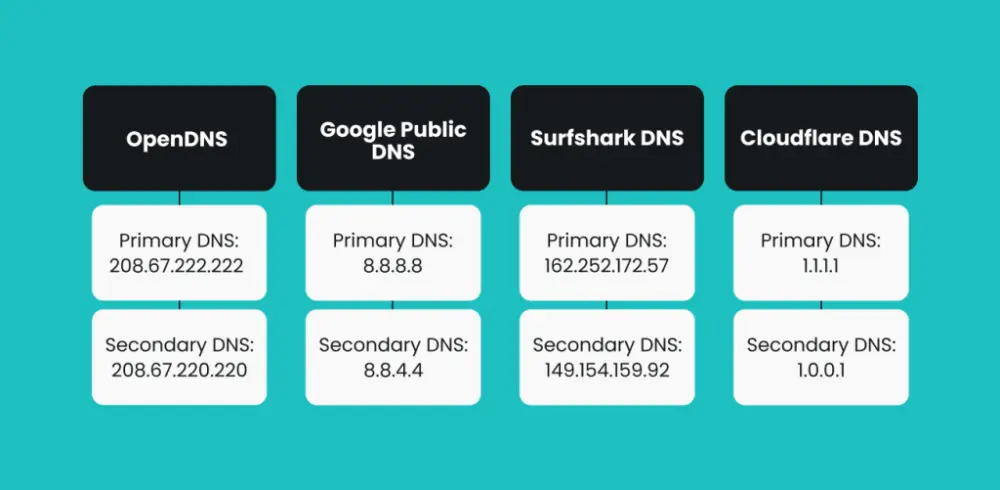 servers-for-gaming-infographic-1024x501.thumb.webp.baa5de24d420fbe9e8621b93657f8e50.webp