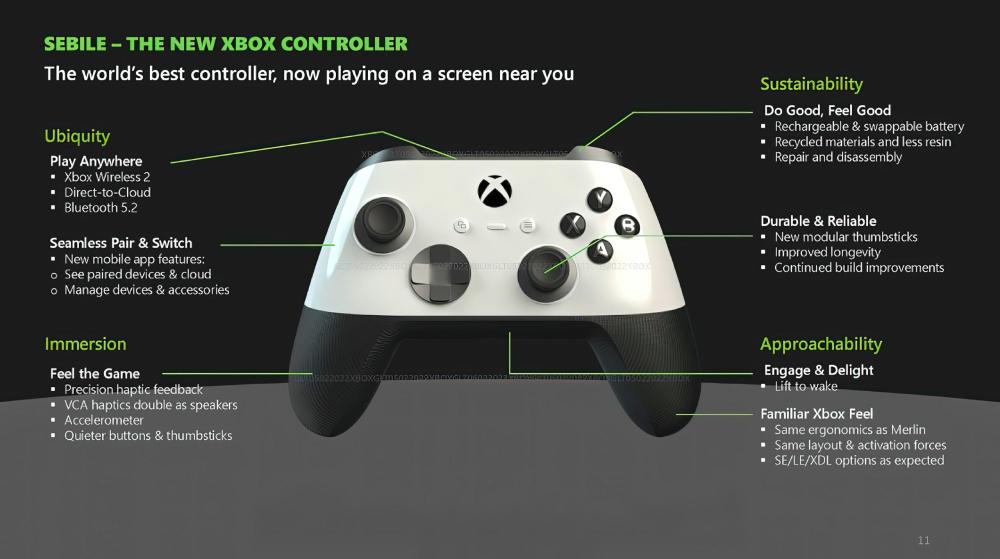 Xbox-Sebile-Controller-2-HD-scaled.thumb.jpg.52e7003987e1456c17ada4642cf404be.jpg