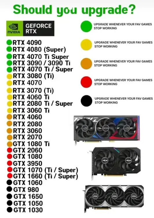 RTX_UPGRADE.thumb.webp.9516770badd621fa76cf6db6d29ad2cb.webp