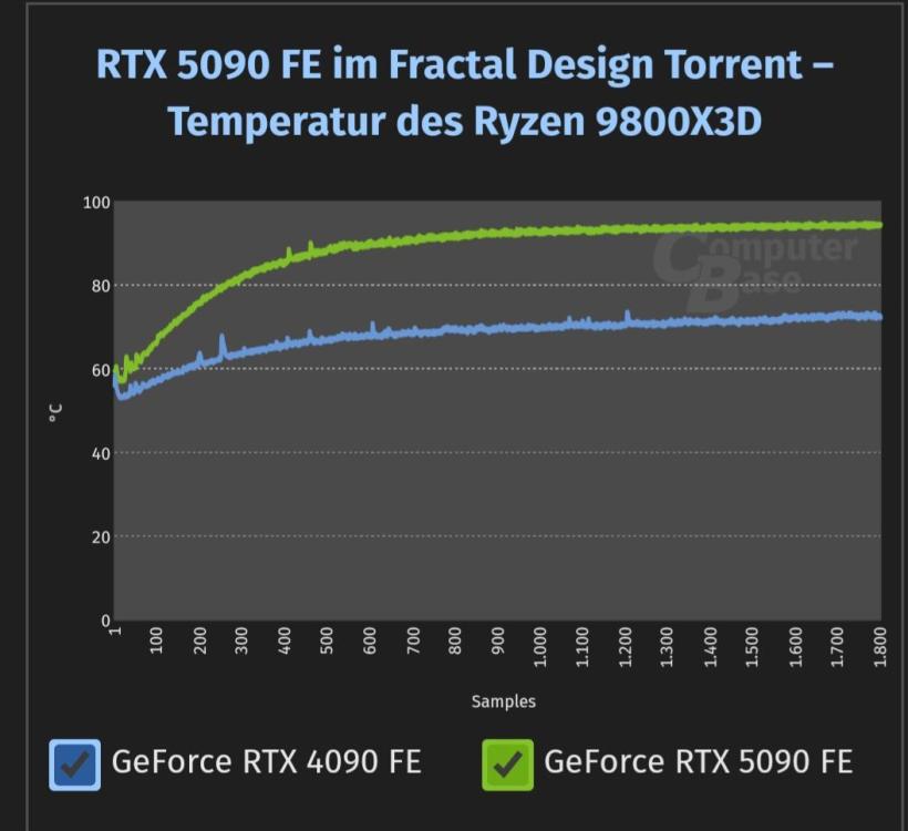 Screenshot_20250124_130631_Samsung Internet.jpg