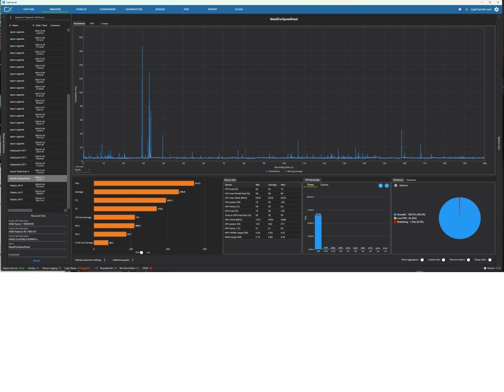 capfram nfs heat bad.jpg