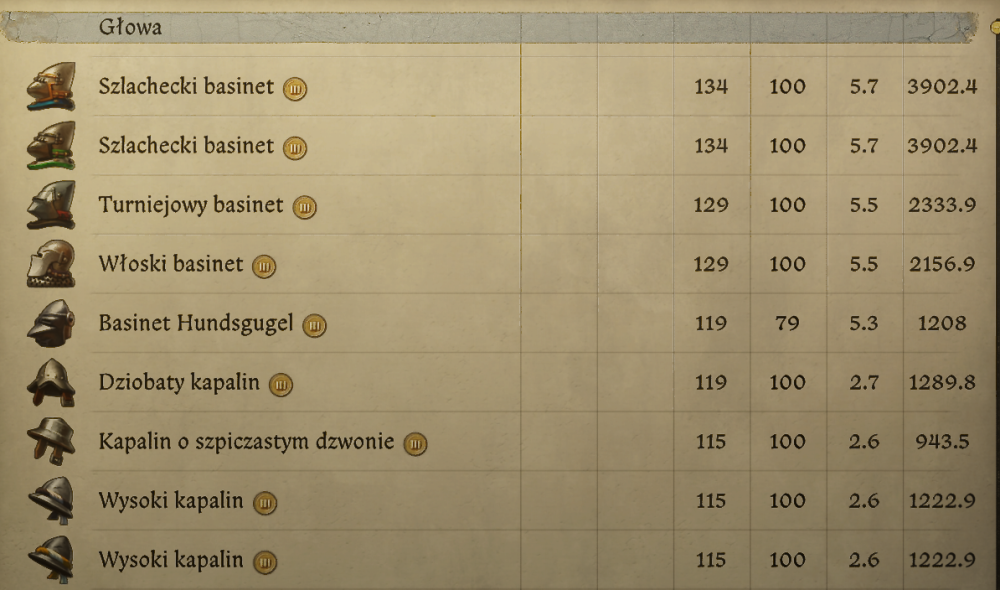 Kingdom Come  Deliverance II Screenshot 2025.02.09 - 12.27.56.99.png