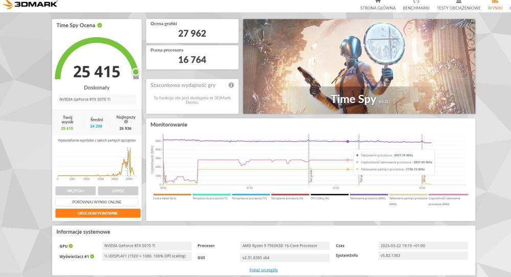 3DMark Time Spy RTX 5070 Ti.jpg