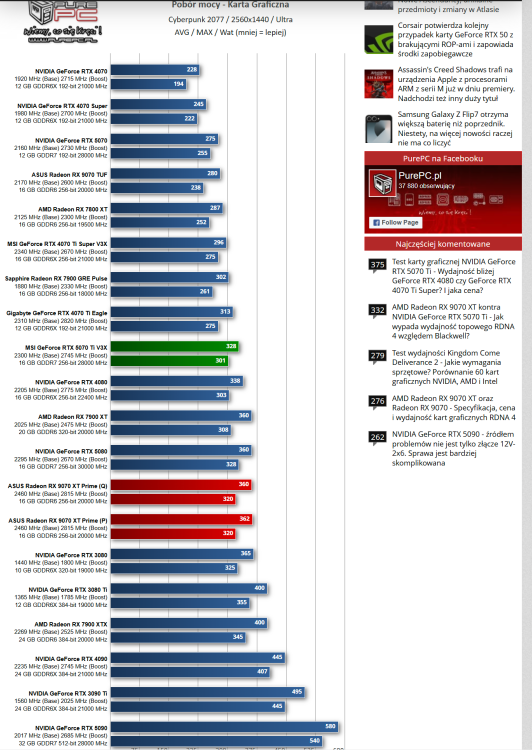 Zrzut ekranu 2025-03-05 161512.png
