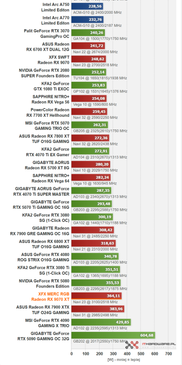 Zrzut ekranu 2025-03-05 161753.png