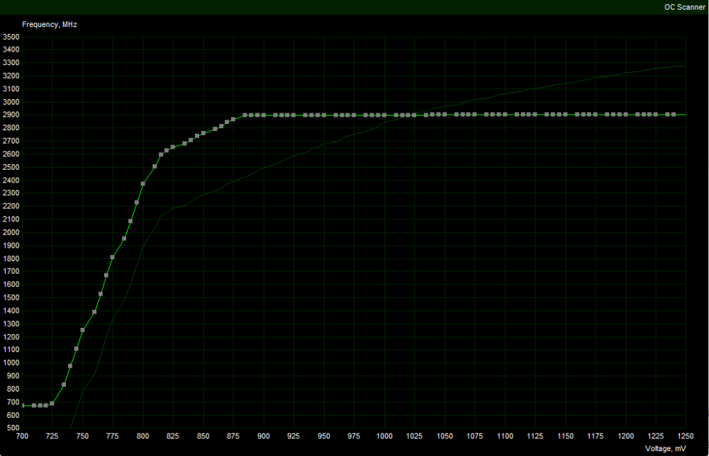 Zrzut ekranu 2025-03-31 233458.png