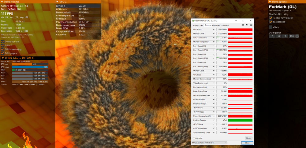 gigabyte rtx 5070ti furmark.png