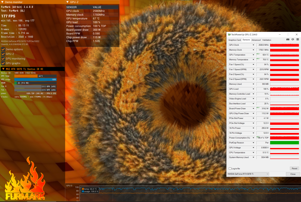 FurmarkstockMSIVentus5070Ti.thumb.png.e4ae395ce96fead66a5f79122e977055.png