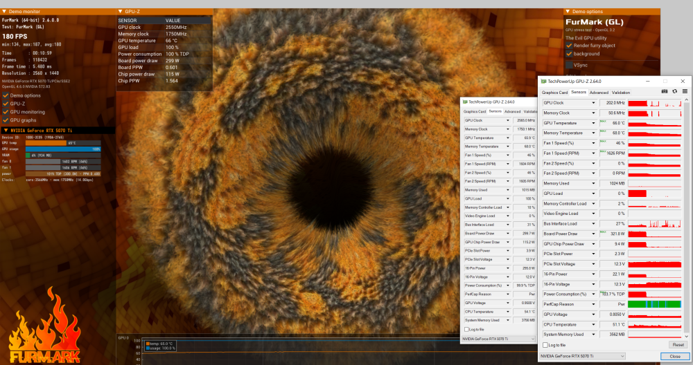 Furmark stock Zotac solid Core 5070Ti.png
