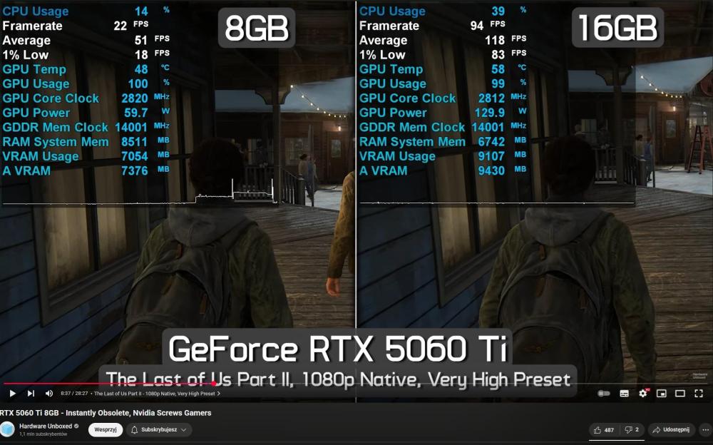 rtx5060ti8gb.thumb.jpg.ea4fdbb92145f13a72522e06a0ed6b4c.jpg
