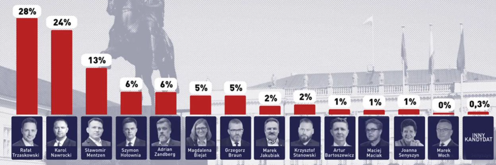 Zrzut ekranu 2025-05-16 100436.png