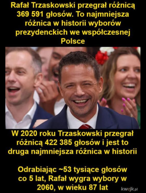 Zrzut ekranu 2025-06-03 132456.png
