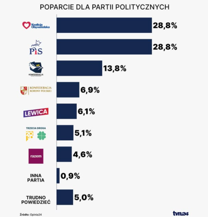 Zrzut ekranu 2025-06-13 220919.png