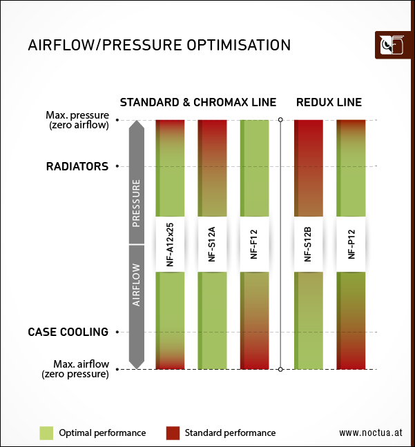airflow_pressure_optimisation_am_Zeichenfl_che_1.png.a35c68e1afac87a8aa9decbe560905a8.png