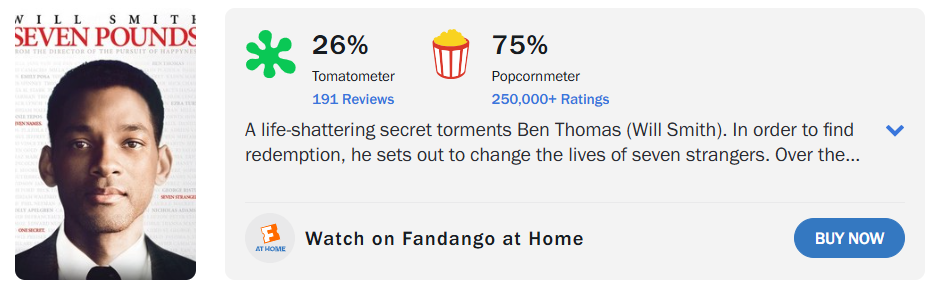 2025-07-3111_59_01-SevenPounds_RottenTomatoes.png.740585fa8b66068393b8223a8ff1e765.png