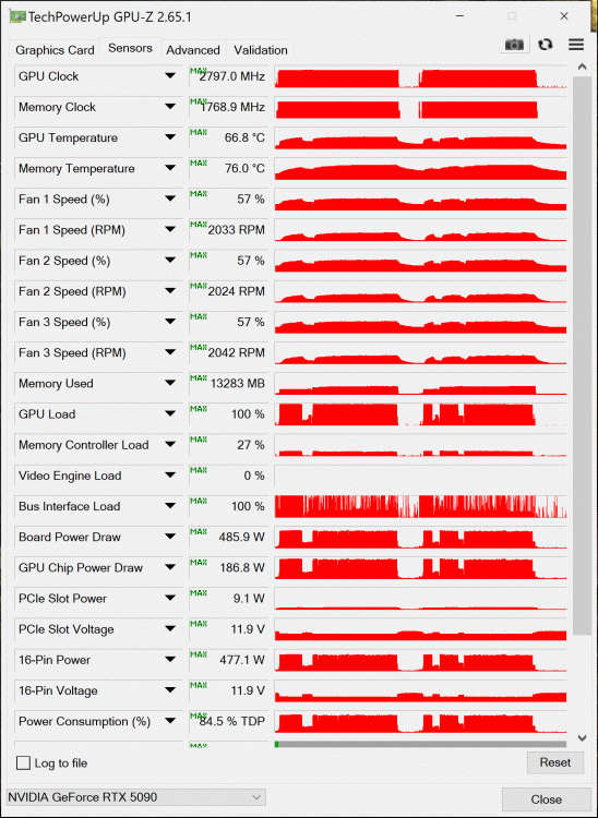 Ventus Cyberpunk.gif