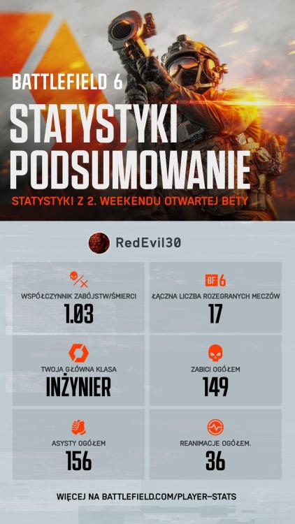 RedEvil30_battlefield-6_9x16.thumb.jpg.4b2b154317a0fa0e489b5c1791f60740.jpg