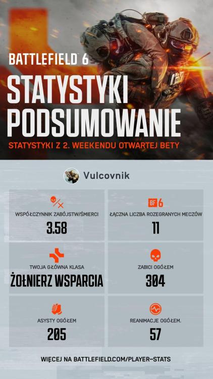 Vulcovnik_battlefield-6_9x16(1).thumb.jpg.7b034ba27f771bac8226440b39097f54.jpg
