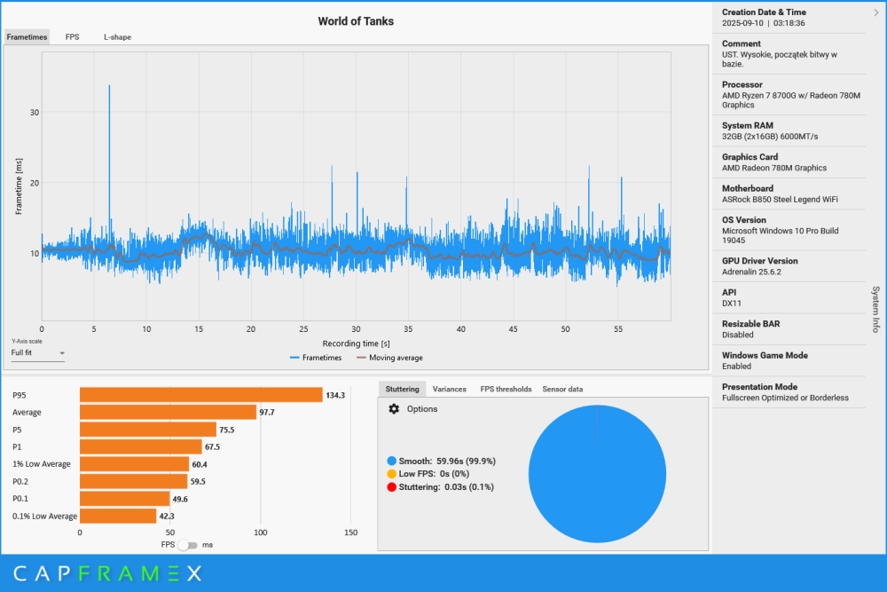 CX_2025-09-10_03-56-14_World of Tanks_UST. Wysokie, początek bitwy w bazie..png