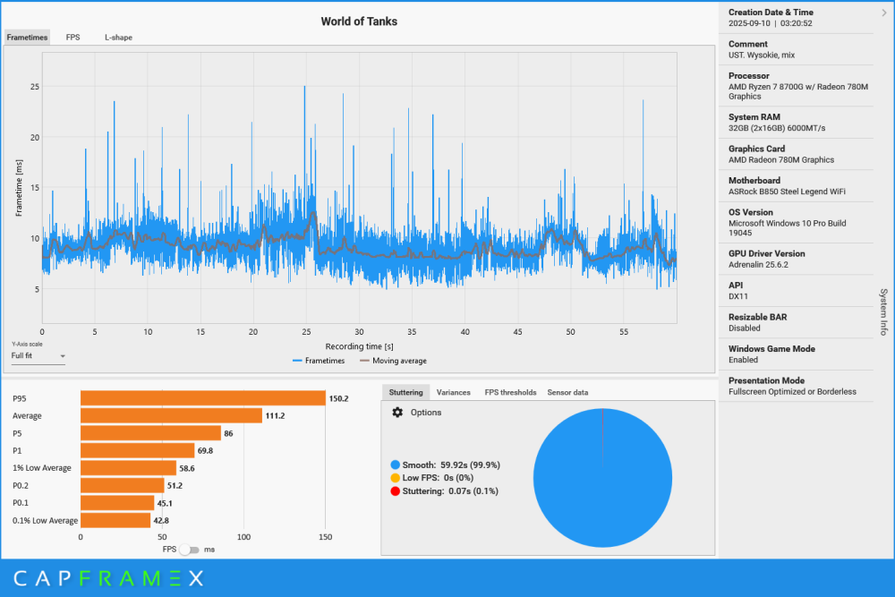 CX_2025-09-10_04-00-20_World of Tanks_UST. Wysokie, mix.png