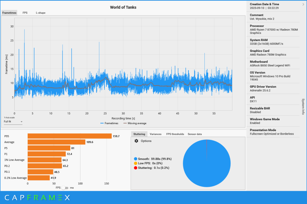 CX_2025-09-10_04-00-28_World of Tanks_Ust. Wysokie, mix 2.png