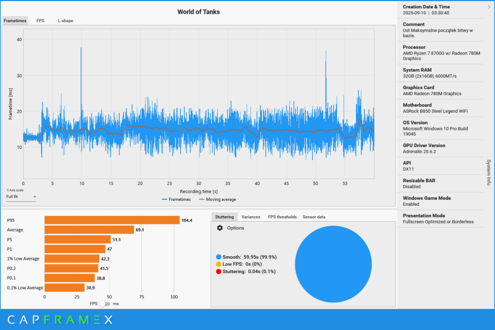 CX_2025-09-10_04-00-41_World of Tanks_Ust Maksymalne początek bitwy w bazie..png