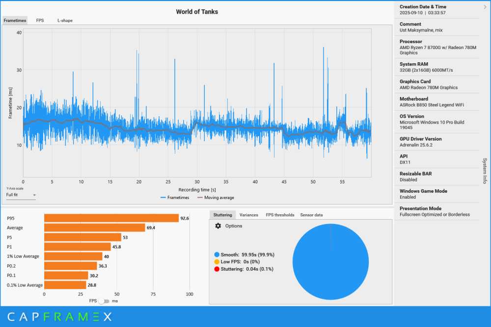 CX_2025-09-10_04-00-47_World of Tanks_Ust Maksymalne, mix.png