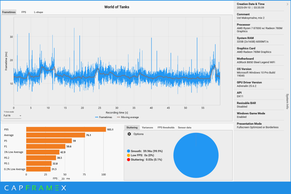 CX_2025-09-10_04-00-53_World of Tanks_Ust Maksymalne, mix 2.png
