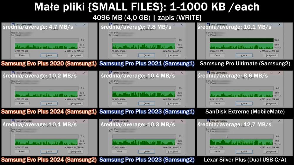 małe pliki zapis.jpg