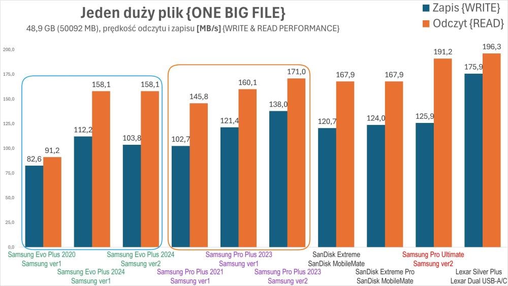 wykres1 duży plik.jpg