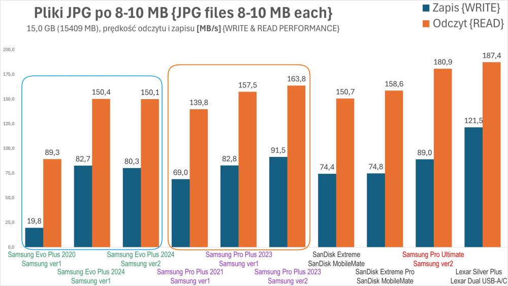 wykres2 pliki jpg.jpg