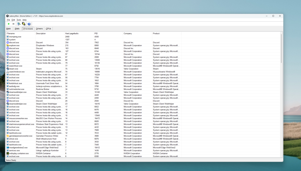 Procesy w LatencyMon.png