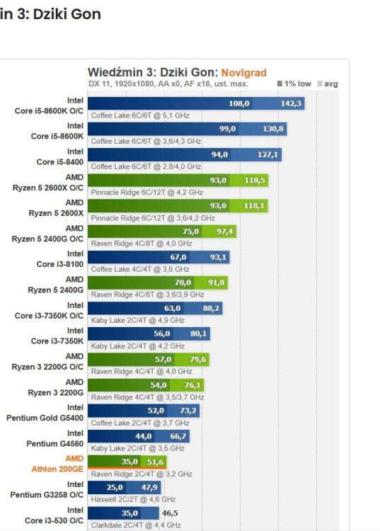 Zrzut ekranu 2025-11-04 005703.jpg
