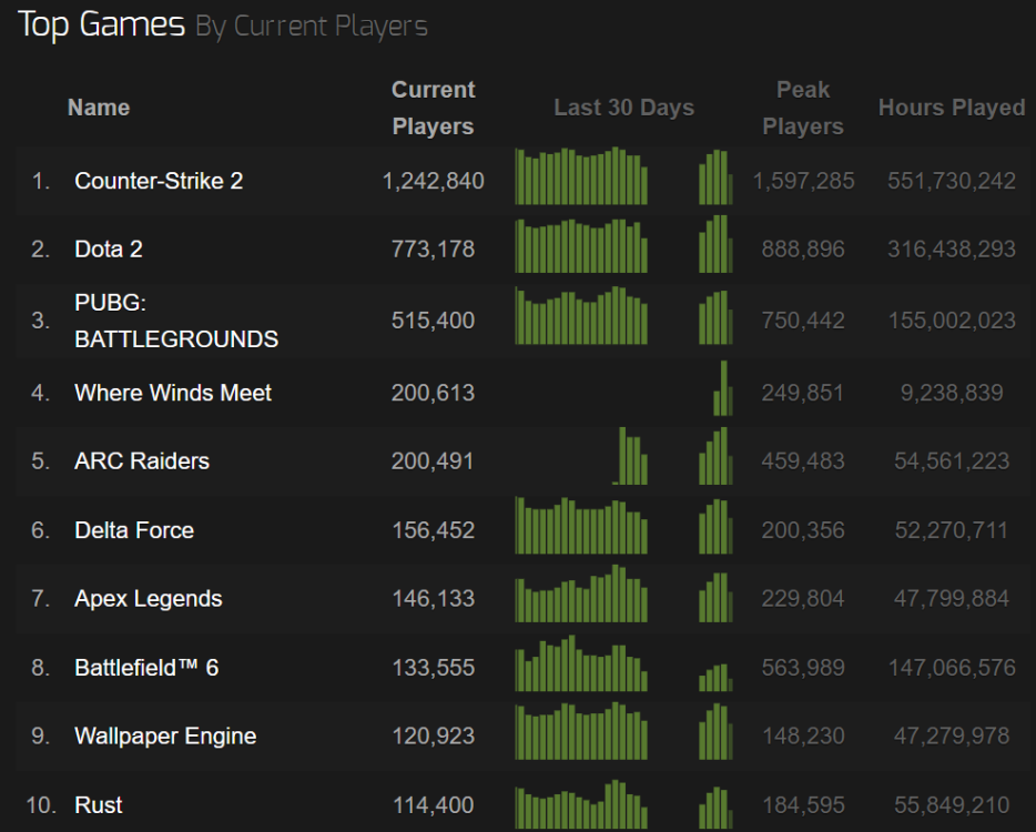 Zrzut ekranu 2025-11-24 170910.png