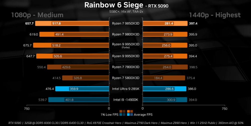 Zrzut ekranu 2026-01-29 124200.png