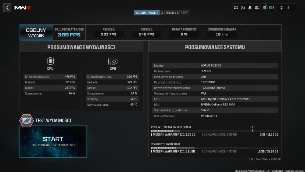9600x stock mw3 1080p.png