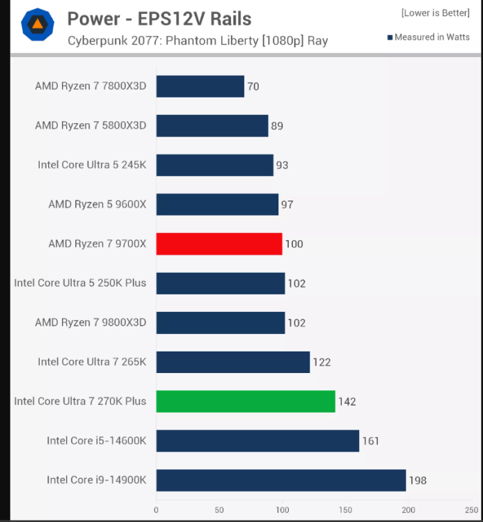 D9DEC5DD-AA77-4147-B586-268877BCB6DE.thumb.png.e4e8463d28d258cbe545fb46b437a364.png