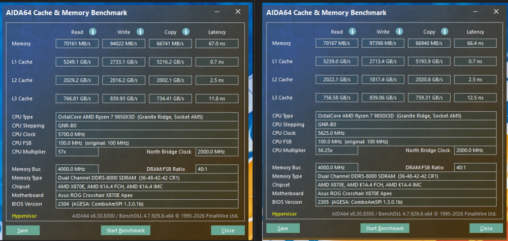 2304vs2305.thumb.png.9edef799e5e52325b98842fefba98166.png