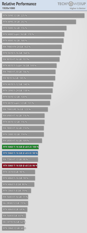 relative-performance-1920-1080.png