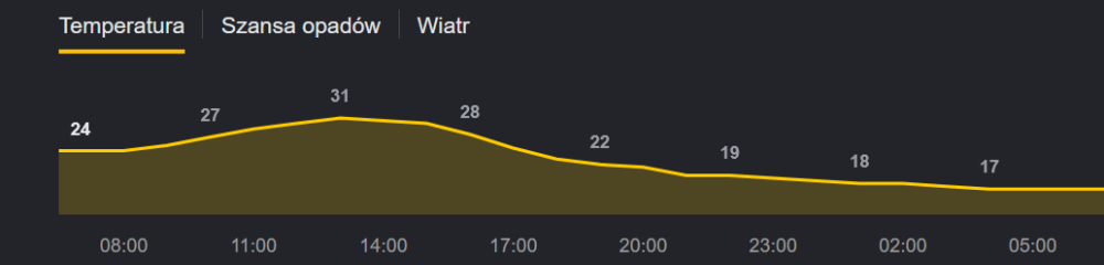 Zrzutekranu2026-07-01080028.thumb.png.76de5a02ea91ca959cb6ff7d511b365b.png