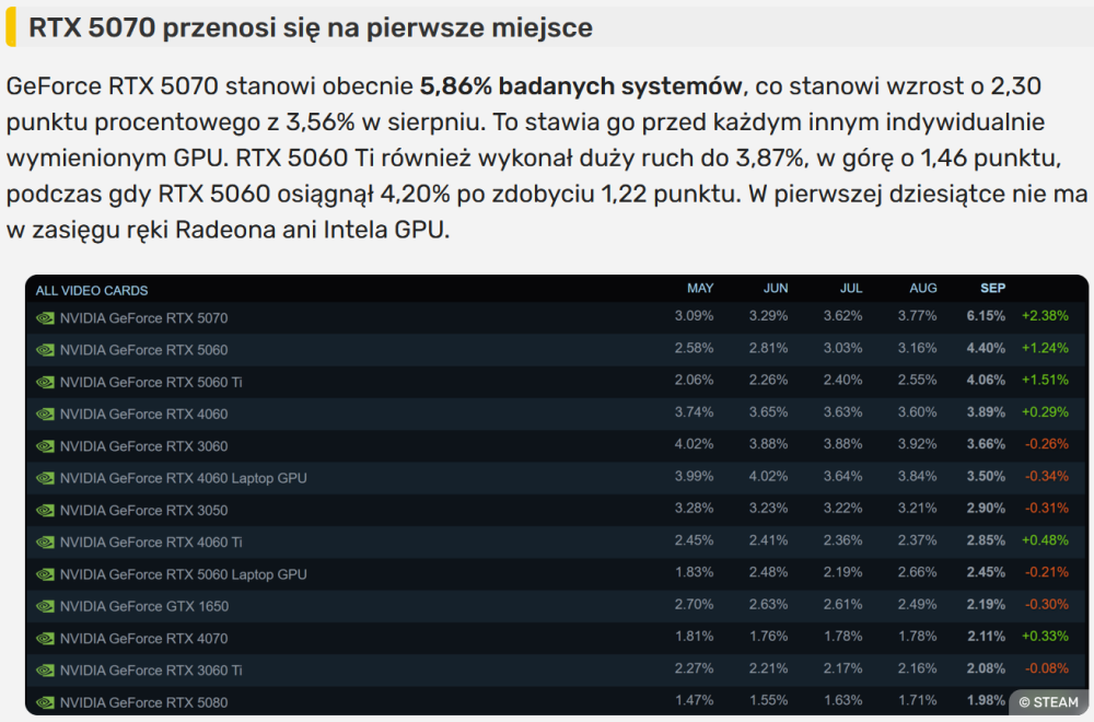 Zrzutekranu2026-10-02234406.thumb.png.e8bf30049c1870260689a45477d526e3.png