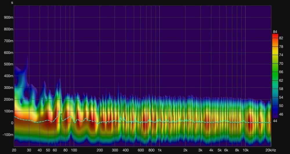 spectogram.thumb.jpg.e5ef10a3e70c17ff2757d0de5f0f3c3f.jpg