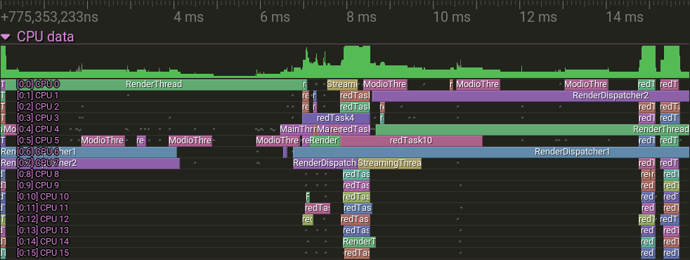 w3r.png.55daf038ed251dd9c4e0c32301e81e7d.png